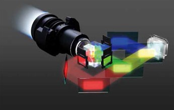 3LCD技術(shù)帶來高品質(zhì)的影像