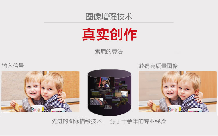 索尼F431HZ投影機(jī) 圖像增強(qiáng)技術(shù)