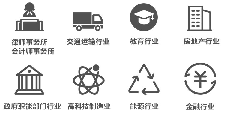 八大行業解決方案