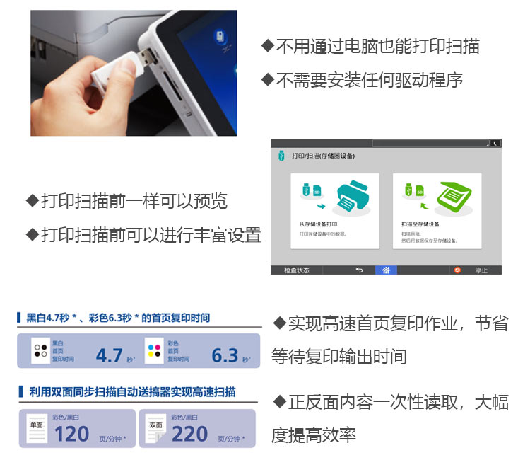 理光8000復印機 U盤/SD卡直接打印或掃描