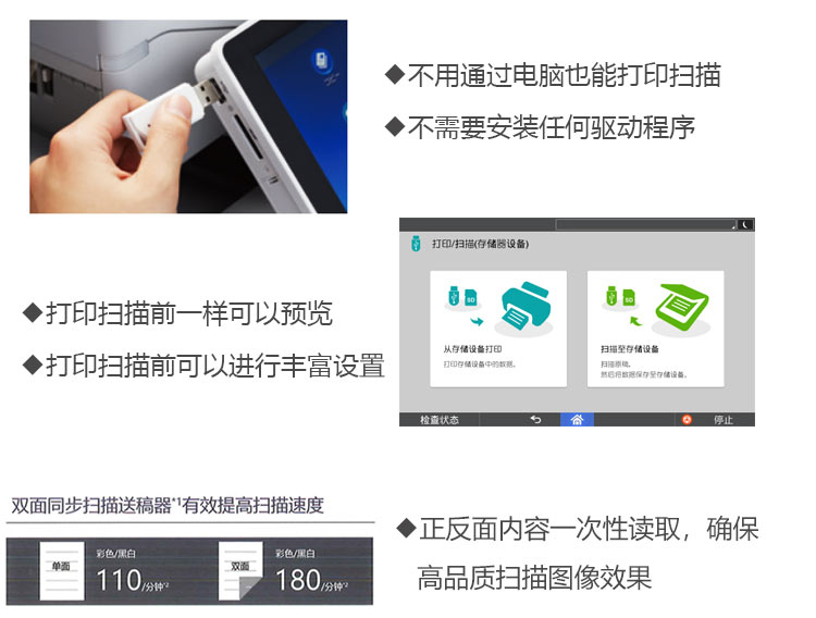 理光5055復印機 無線打印掃描
